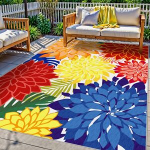 Tropical Floral Chenille Waterproof Outdoor Rug